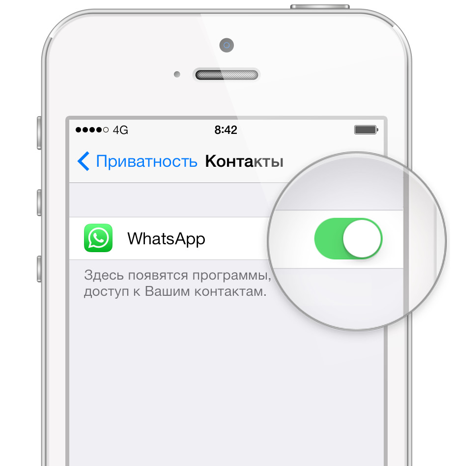 Как WhatsApp работает с контактами iPhone?